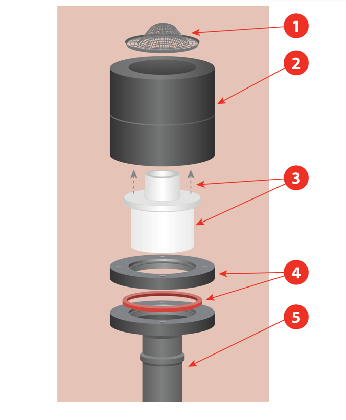 LPDC DiagramImage