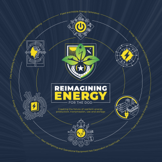 EnerSys and Pyrotek Team Up to Compete in AFWERX Energy Showcase 