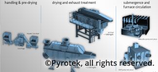 IMS PROCESS EQUIPMENT