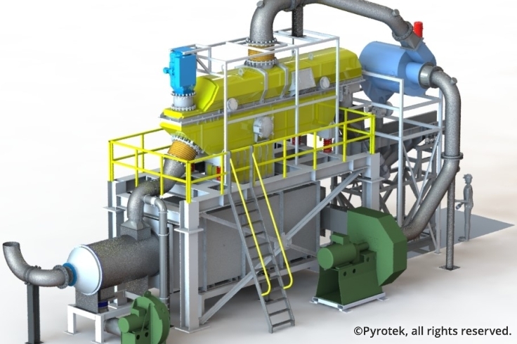 Pyrotek Integrated Melting System (IMS)