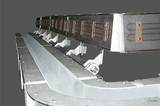 Trough Covers
