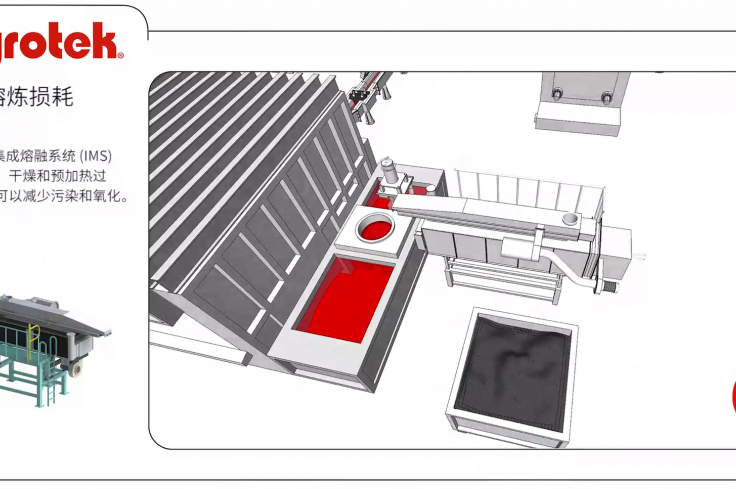 Pyrotek 熔铸车间解决方案
